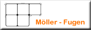 Möller Fugen Großmonra Möller Fugen Großmonra